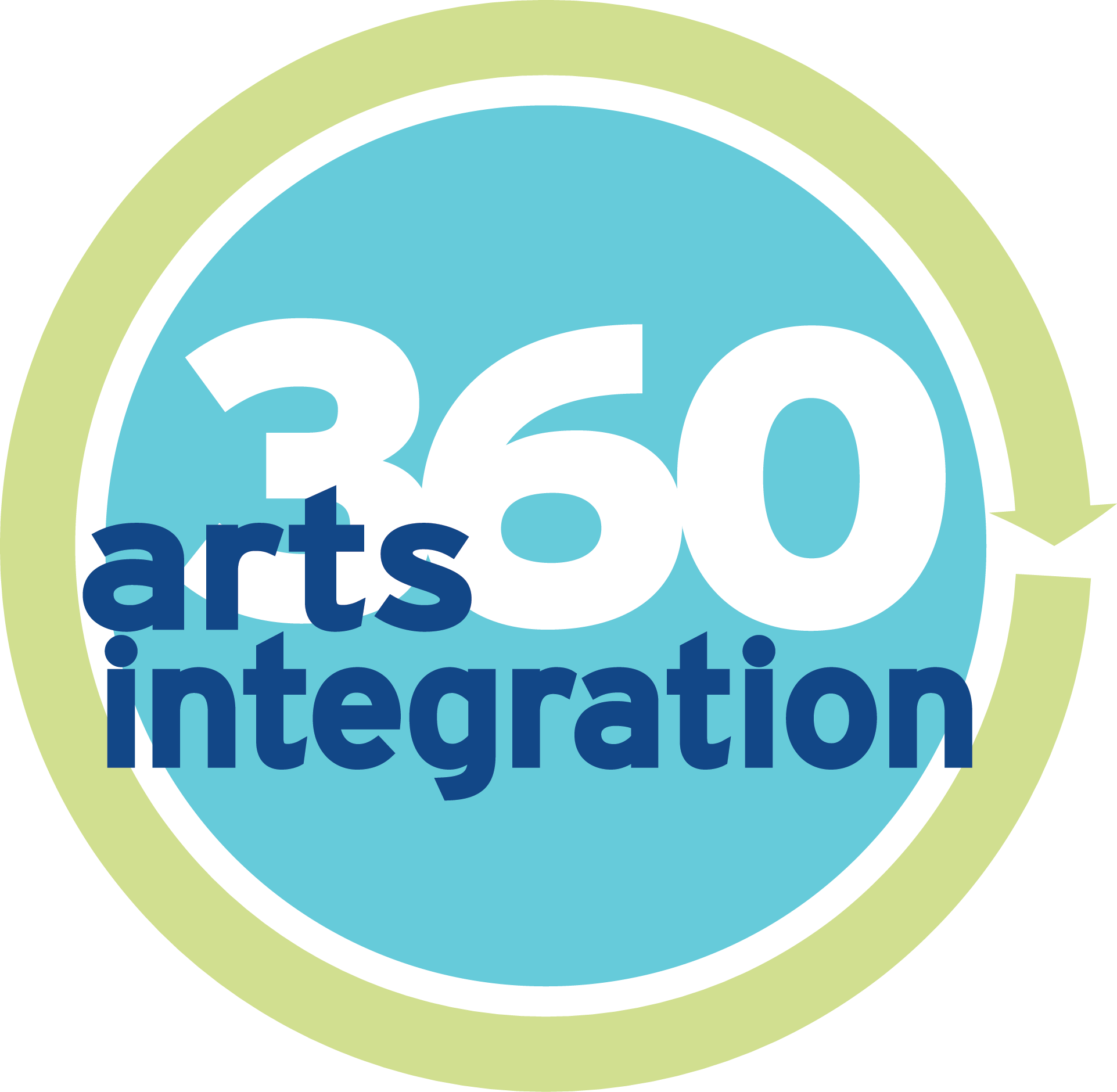 Arts360 Logo
