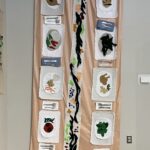 fabric, thread, wood, appliqué 